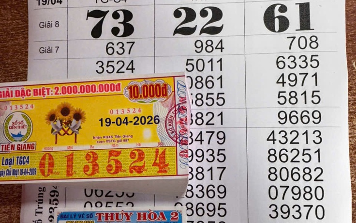 Xổ số miền Nam ngày 19 tháng 4: Khách trúng đài Tiền Giang lãnh tiền ngay