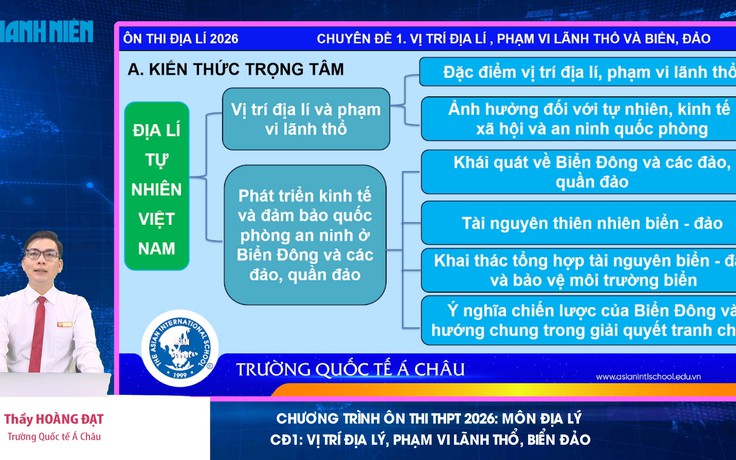BÍ QUYẾT ÔN THI THPT 2025 | Môn địa lý | Chuyên đề 1 |  Vị trí địa lý,  phạm vi lãnh thổ, biển đảo