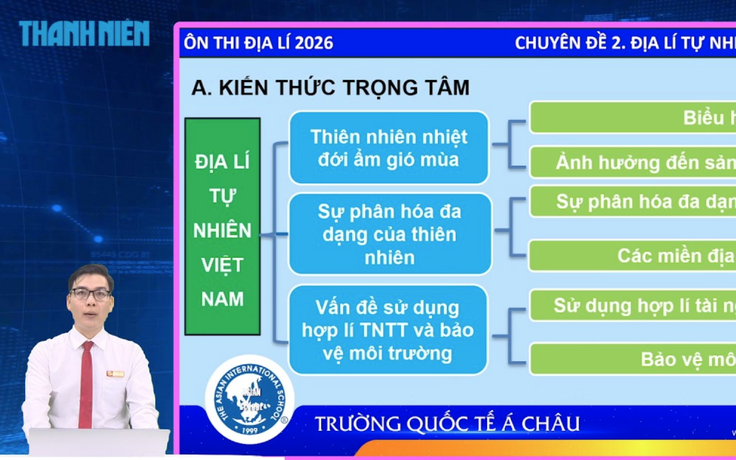 Bí quyết ôn thi tốt nghiệp THPT đạt điểm cao: Địa lý tự nhiên Việt Nam