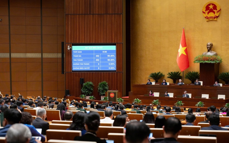 Quốc hội giám sát các 'Đại dự án' giao thông và trụ sở công năm 2027