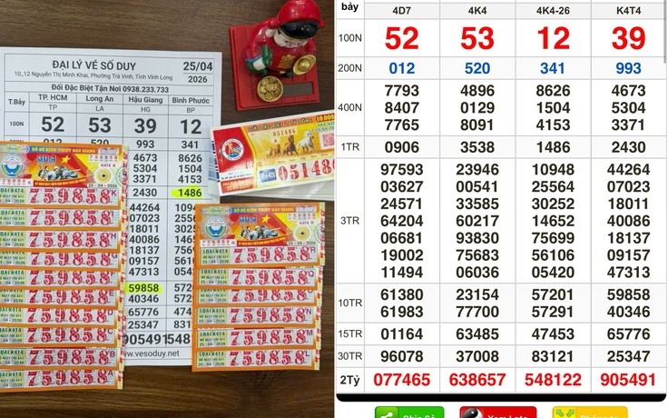 Xổ số miền Nam ngày 25 tháng 4: Vé trúng đài Hậu Giang xuất hiện ở Vĩnh Long