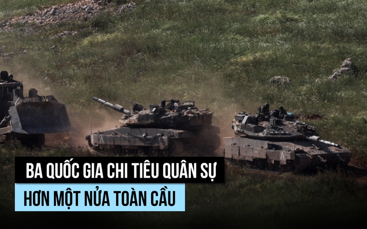 Ba nước chiếm một nửa chi tiêu quân sự toàn cầu