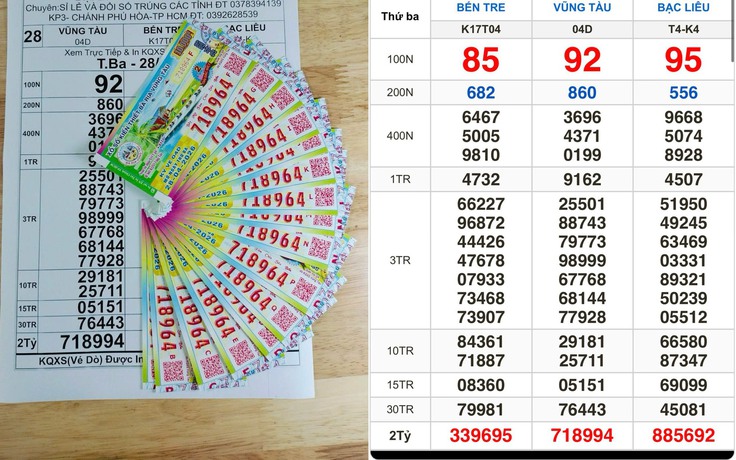 Xổ số miền Nam ngày 28 tháng 4: Vé trúng đài Vũng Tàu xuất hiện sớm