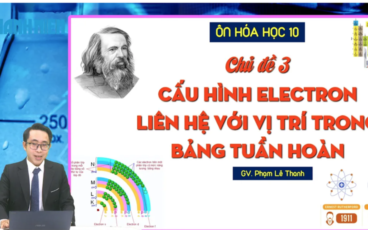Bí quyết ôn thi tốt nghiệp THPT đạt điểm cao: Tối ưu thời gian làm trắc nghiệm