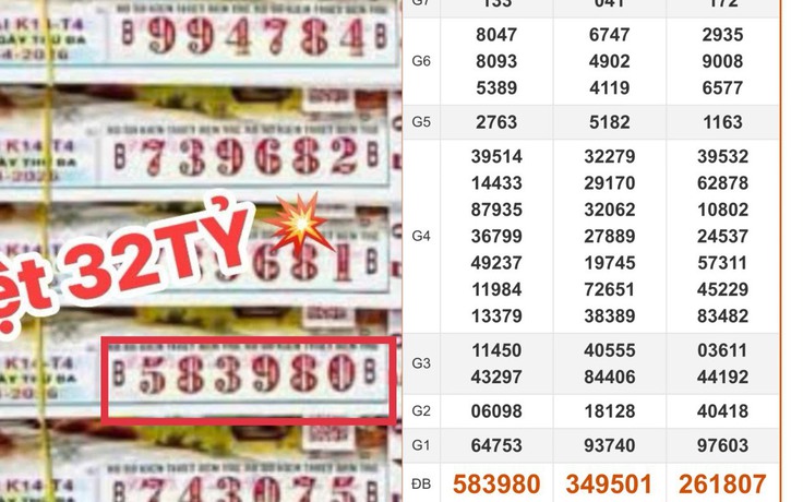 Xổ số miền Nam ngày 7 tháng 4: Lộ diện cọc vé trúng 32 tỉ đài Bến Tre