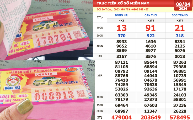 Xổ số miền Nam ngày 8 tháng 4: Nhiều người trúng số đài Đồng Nai xuất hiện
