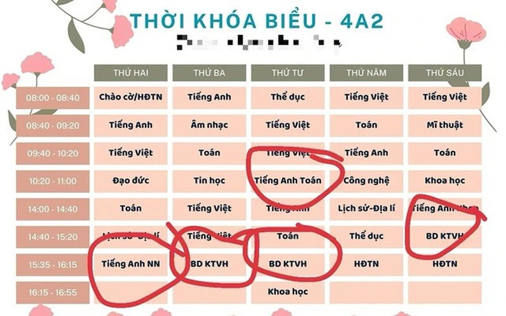 Lo ngại các môn tăng cường không phải là dạy thêm