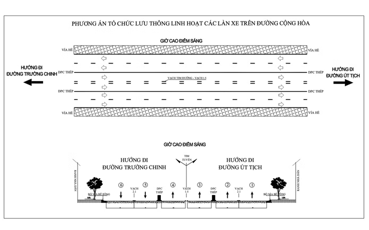 TP.HCM sắp có 'làn đường đảo chiều' đầu tiên