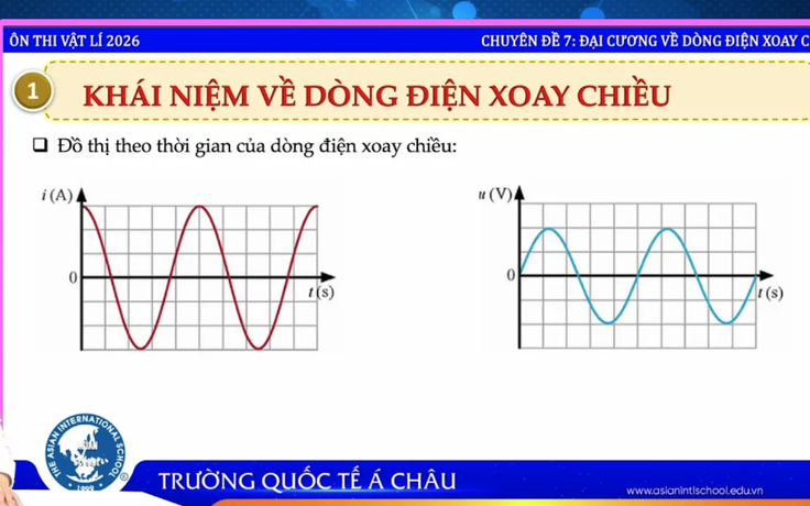 Bí quyết ôn thi tốt nghiệp THPT đạt điểm cao: Đại cương về dòng điện xoay chiều