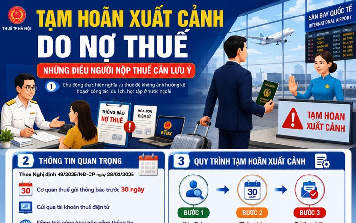Các trường hợp bị tạm hoãn xuất cảnh do nợ thuế và cách tra cứu