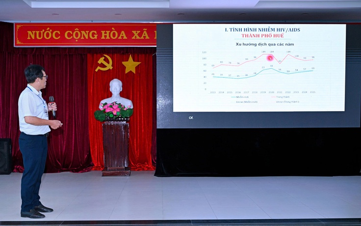 Nguy cơ cao nam giới bị nhiễm HIV do quan hệ tình dục đồng giới