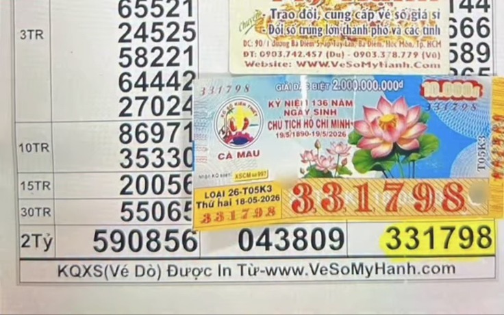 Trúng độc đắc xổ số miền Nam: Người đàn ông để dành làm vốn, chia cho người thân