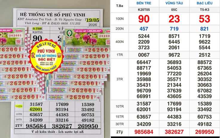 Xổ số miền Nam ngày 19 tháng 5: Khách trúng đài Bến Tre lãnh tiền ngay