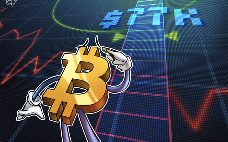 Giá Bitcoin hôm nay 20.5.2026: Hồi phục nhẹ lên vùng giá 77.000 USD