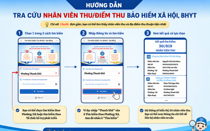 BHXH TP.Đà Nẵng: Số hóa '590 điểm thu' và minh bạch hóa dịch vụ công