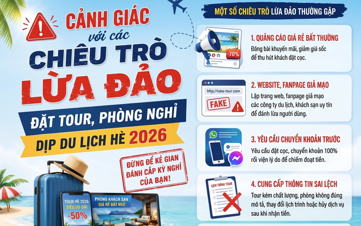 Công an TP.HCM cảnh báo 'bẫy' dịch vụ visa bao đậu 100%