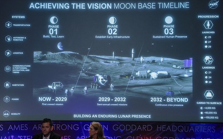 NASA xúc tiến đặt căn cứ ở mặt trăng