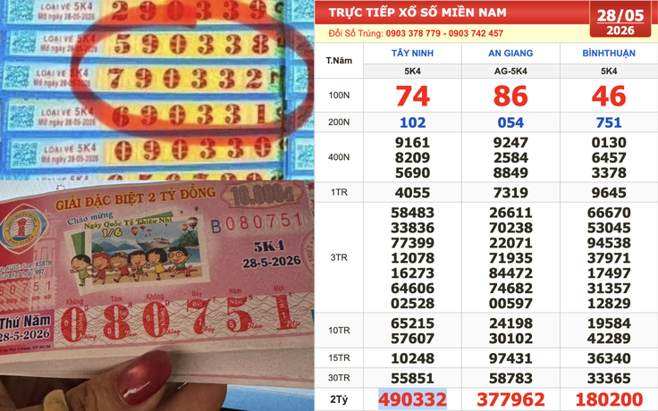 Xổ số miền Nam ngày 28 tháng 5: Vé trúng đài Tây Ninh xuất hiện sớm