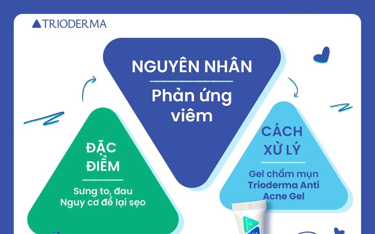 Kem chấm mụn trên trán nào có lượt bán top đầu TikTok hiện nay?