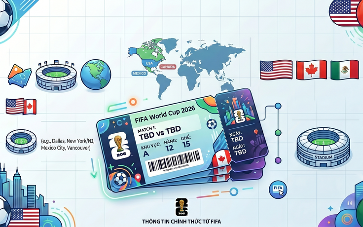 FIFA bị điều tra ở Mỹ, liên quan đến vé xem World Cup 2026: ‘Giá cao quá phi lý’