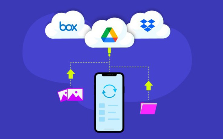 Những loại file không nên lưu trữ đám mây