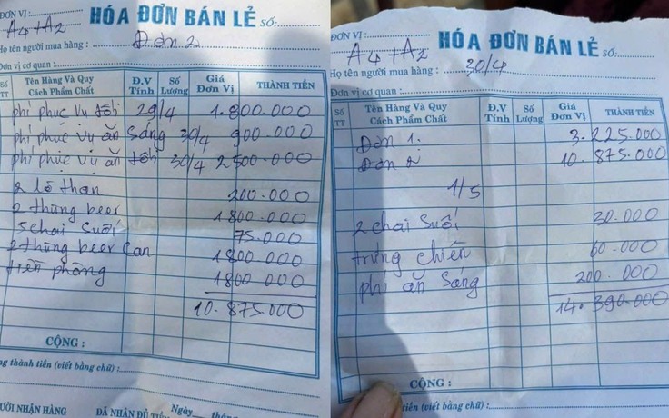 Hóa đơn thùng bia giá 900.000 đồng: Xử lý vi phạm về niêm yết giá