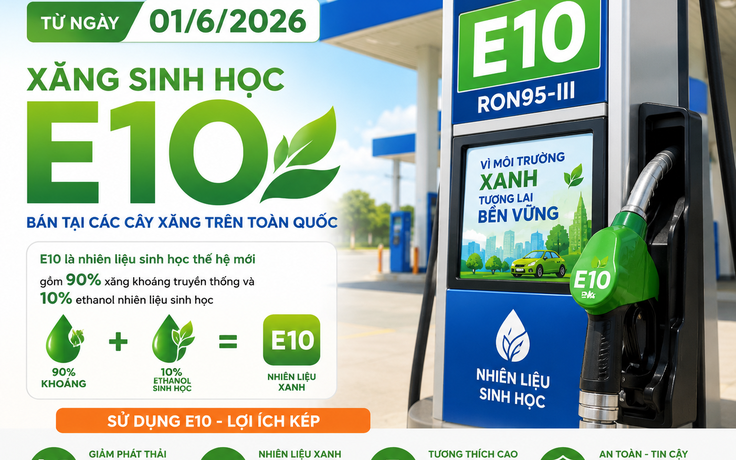 Giá xăng dầu hôm nay 1.6.2026: Xăng E10 có thể giảm tiếp trong tuần này?