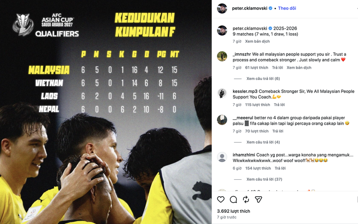 Ngỡ ngàng: HLV đội tuyển Malaysia không chấp nhận bị AFC xử thua Việt Nam, đăng bảng xếp hạng 'tưởng tượng'