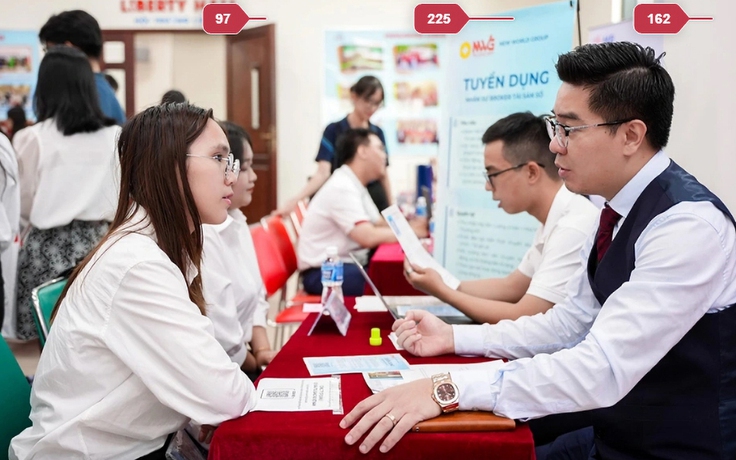 Chính sách linh hoạt để đảm bảo quyền lợi người lao động