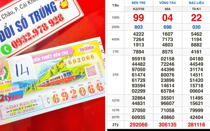 Xổ số miền Nam ngày 2 tháng 6: Vé có dãy số 79999 trúng đài Bạc Liêu