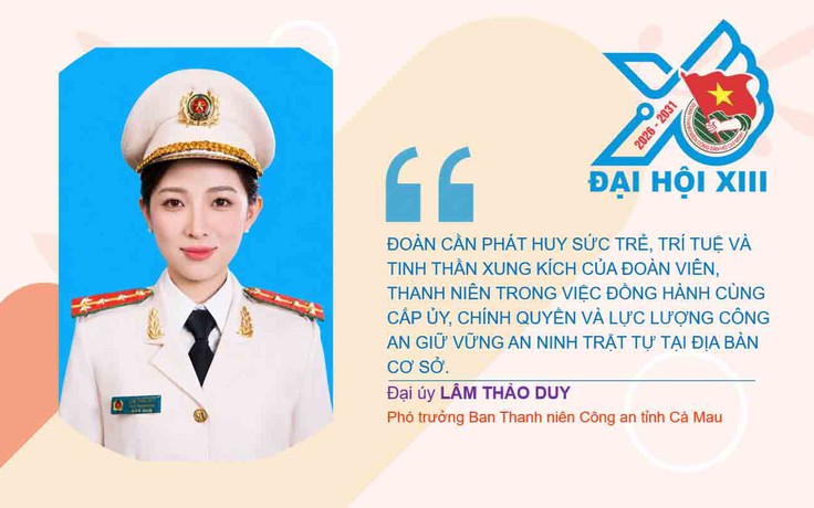 Khát vọng của người trẻ ở cực Nam Tổ quốc