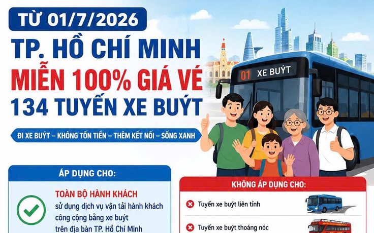Danh sách hơn 130 tuyến xe buýt người dân TP.HCM đi không mất tiền, từ 1.7