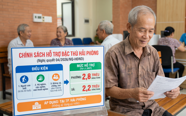 'Người không có vợ, chồng, con được nhận 2,2 - 2,8 triệu đồng/tháng' áp dụng ở đâu?