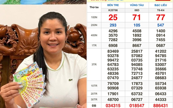 3 người trúng độc đắc 10 tỉ xổ số miền Nam đài Vũng Tàu, nhận tiền mặt