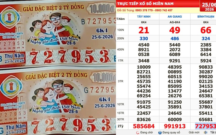 Xổ số miền Nam ngày 25 tháng 6: Người trúng 4 tỉ đài Bình Thuận xuất hiện