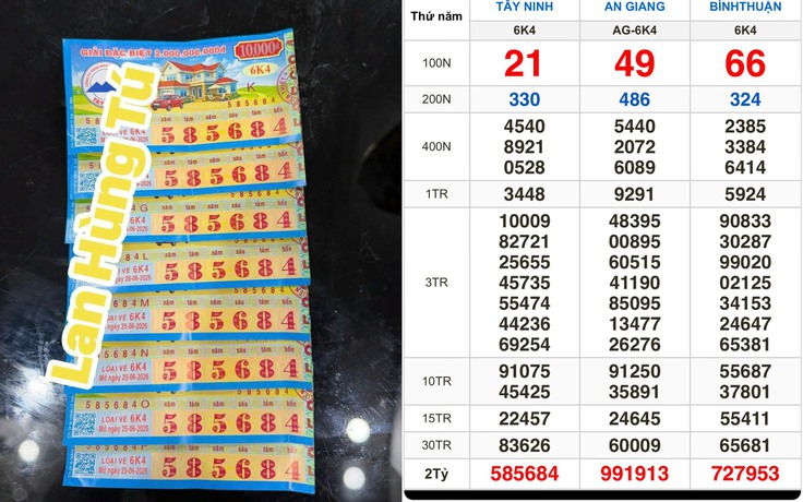 Trúng 8 tờ độc đắc xổ số miền Nam, người phụ nữ Tây Ninh nhận 14,4 tỉ tiền mặt