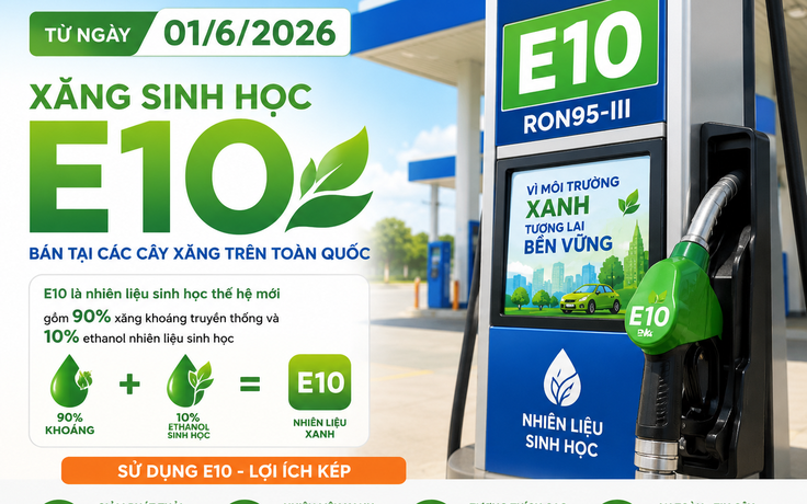 Tại sao Bộ Công thương không công bố giá xăng E10 mà để doanh nghiệp tự tính?