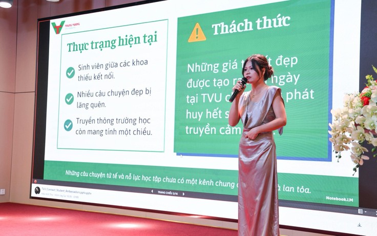 Trường đại học Trưng Vương: Xây portfolio và năng lực cạnh tranh từ trải nghiệm thực tế