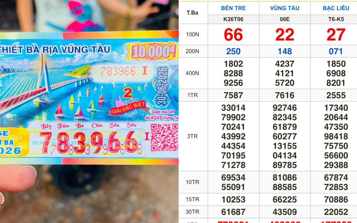 Xổ số miền Nam ngày 30 tháng 6: Người trúng cọc vé đài Vũng Tàu nhận thưởng sớm