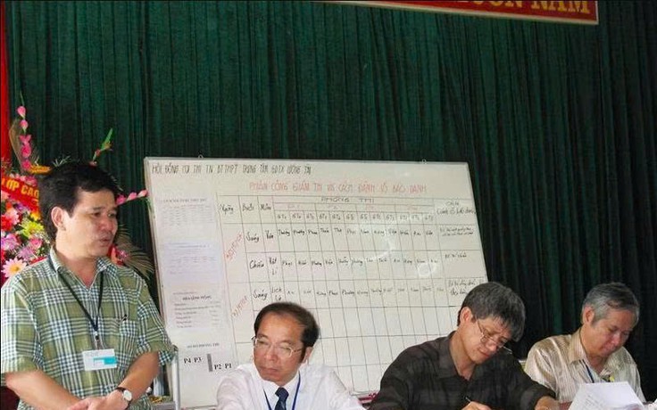 Giảng viên ĐH giám sát kỳ thi tốt nghiệp THPT: Mang tính 'biểu tượng'?