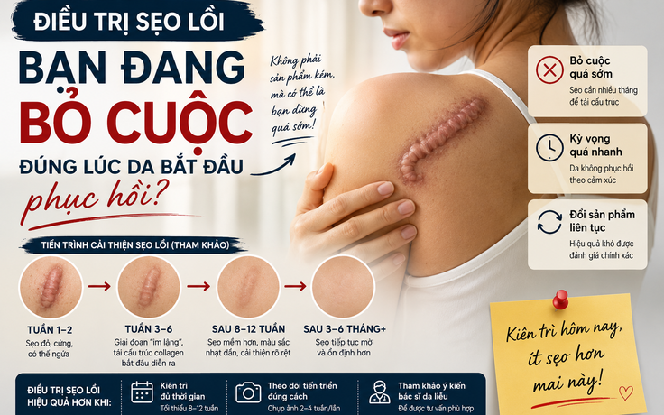 Lý do thật sự khiến nhiều người điều trị sẹo không thành công