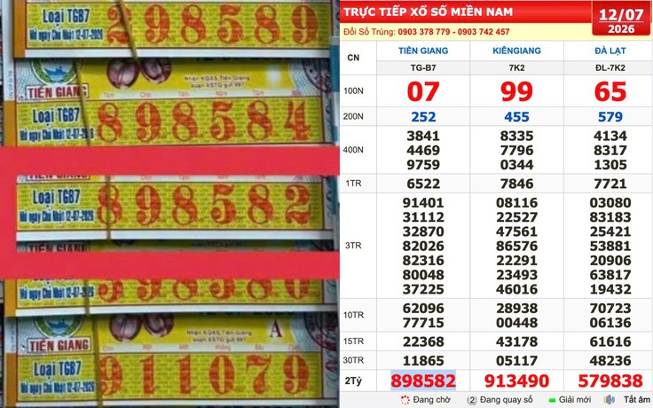 Xổ số miền Nam ngày 12 tháng 7: Tìm người trúng độc đắc đài Tiền Giang
