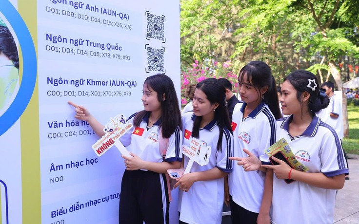 Đại học Trà Vinh xét tuyển cao nhất 22 điểm