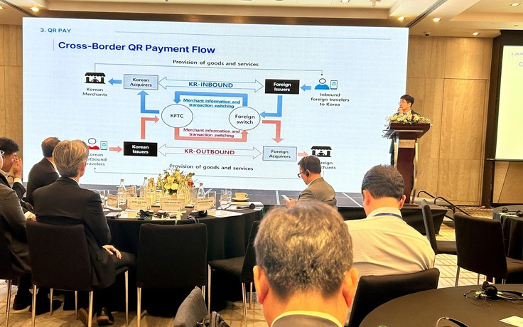 Hàn Quốc và Việt Nam thúc đẩy hợp tác tại Trung tâm tài chính quốc tế