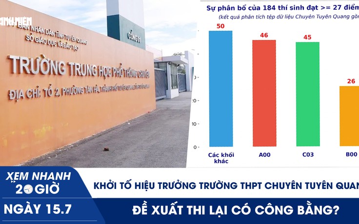 Xem nhanh 20h ngày 15.7: Khởi tố Hiệu trưởng Trường THPT chuyên Tuyên Quang; Đề xuất thi lại có công bằng?