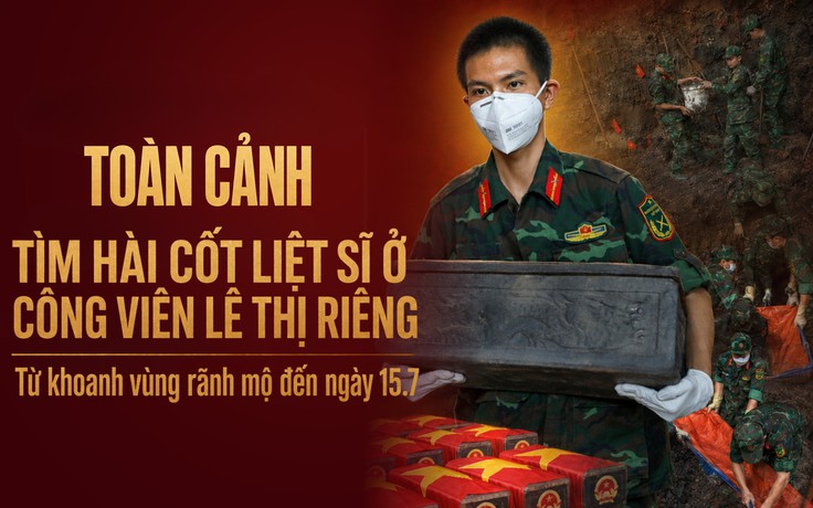 Toàn cảnh hành trình tìm kiếm hài cốt liệt sĩ tại công viên Lê Thị Riêng