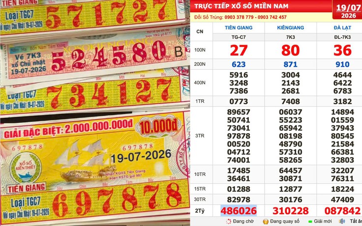 Xổ số miền Nam ngày 19 tháng 7: Người trúng số đài Tiền Giang lộ diện sớm