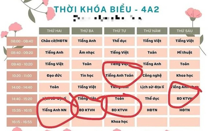 Lo hợp thức hóa các hoạt động tăng cường thành môn học bắt buộc