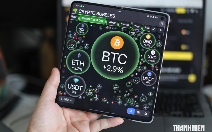 Giá Bitcoin hôm nay 22.7.2026: Vọt lên 66.000 USD khi cổ phiếu AI mất đà tăng