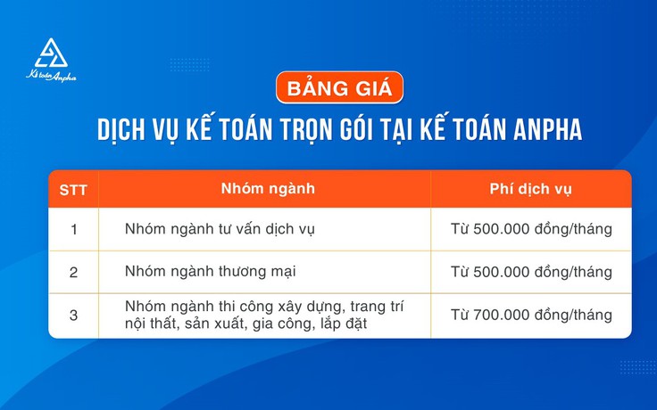 Kế toán Anpha cung cấp dịch vụ kế toán trọn gói uy tín cho doanh nghiệp